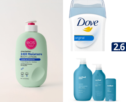Hygiene products cover photo collage