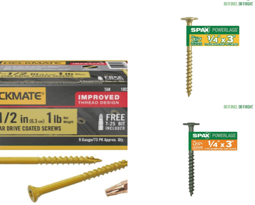 Nails, Screws, and Fasteners cover photo collage