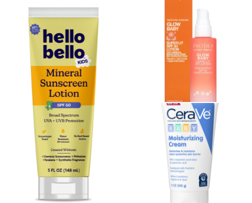 What's in my baby skincare pouch cover photo collage