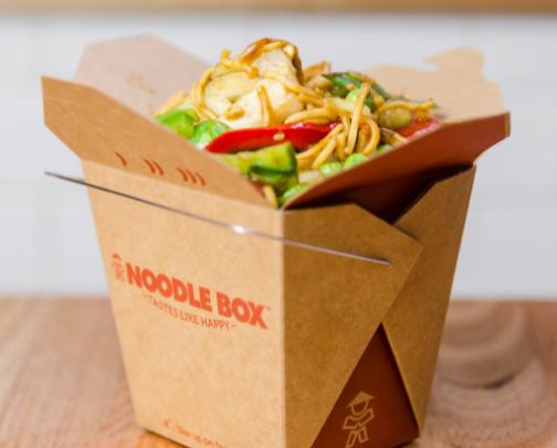 Australian Restaurant Recommendations cover photo collage