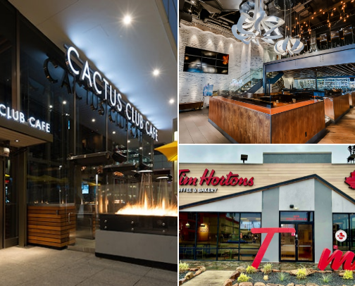 Feast Mode cover photo collage