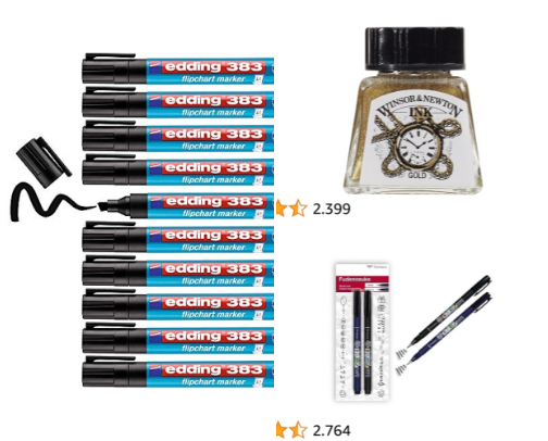 Favorite Art Supplies cover photo collage