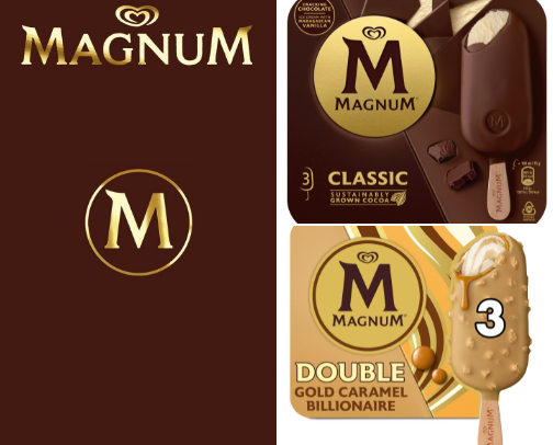 Magnum ICE Must-Try Flavors cover photo collage