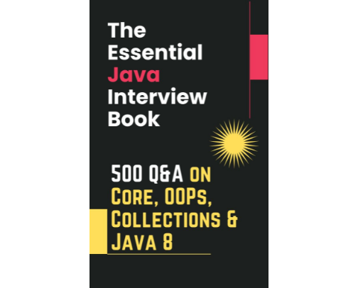 Java Interview Preparation Q & A cover photo collage