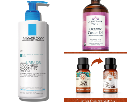 Skin Care on a Budget cover photo collage