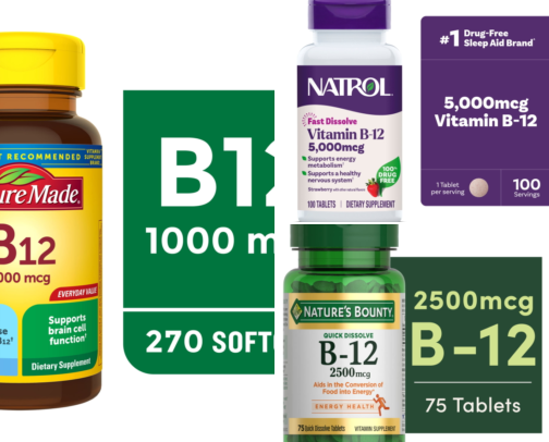 How I Beat My 2pm Crash With B12 Sublinguals and a Few Smart Swaps cover photo collage