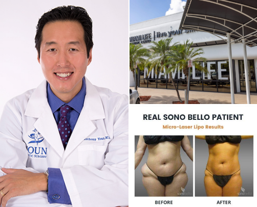 Surgeon? cover photo collage