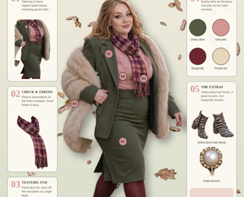Fall 2026 Trends: The October Edit cover photo collage