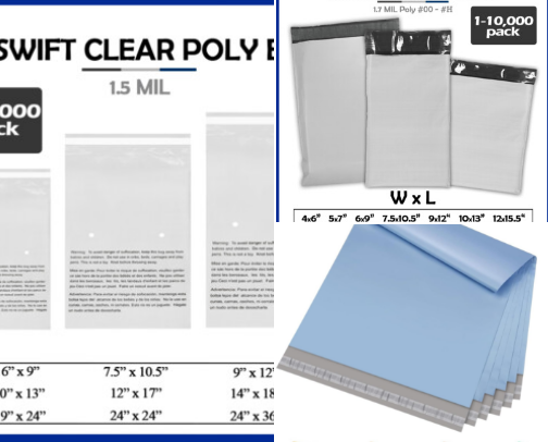 Reseller Materials Recommendations cover photo collage