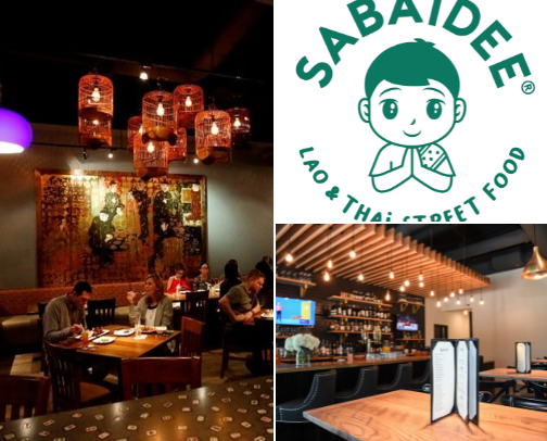 My Top Eats! cover photo collage