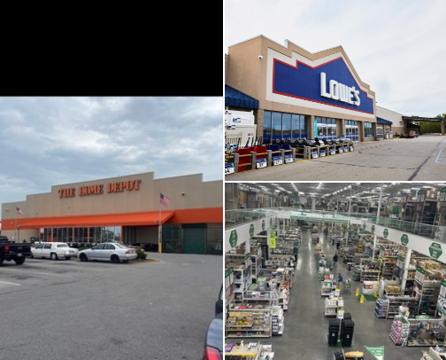 Home Improvement Stores cover photo collage