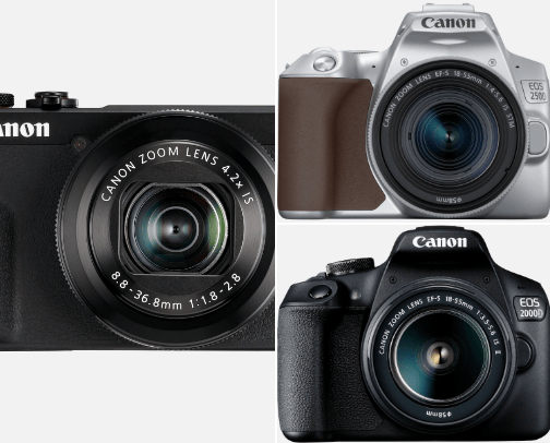 My favorite Cameras for aesthetic pics cover photo collage