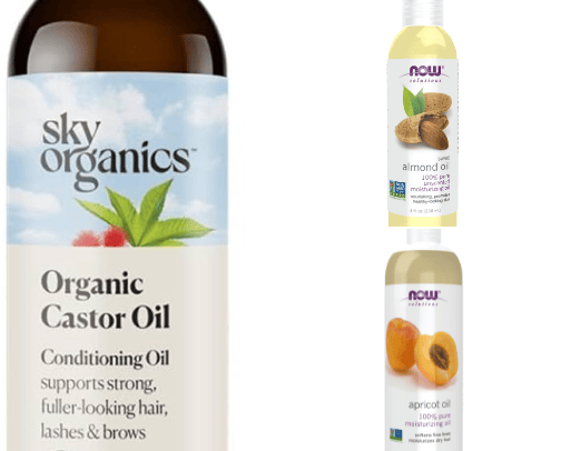 Skin Care Must Haves cover photo collage