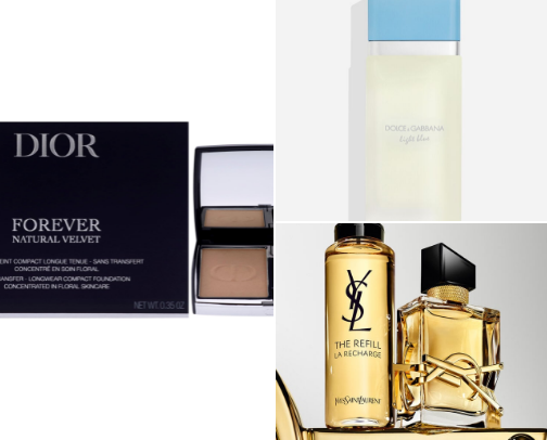 My Beauty Favorites - Timeless cover photo collage