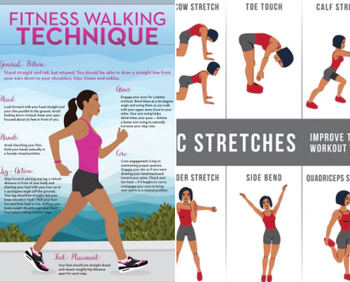 Essential Supplies for an Effective Weight Loss Journey: Gear, Nutrition, Workouts, Recipes, and Goals cover photo collage