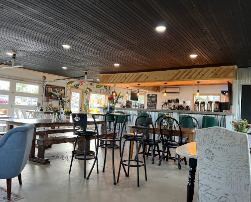 My top recs cover photo collage