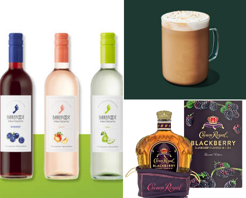 Fall beverages cover photo collage