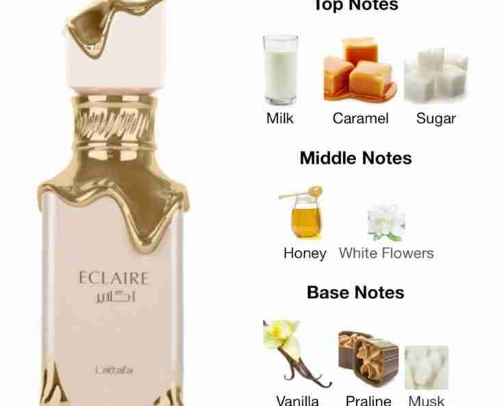 my favourite perfume brands 🩷🩷 cover photo collage