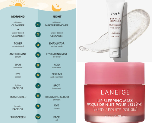 Favorite Nighttime Skincare Products cover photo collage