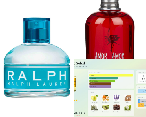 Fresh summer fragrances cover photo collage