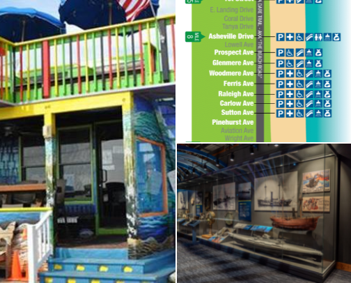 Outer Banks Vacation cover photo collage