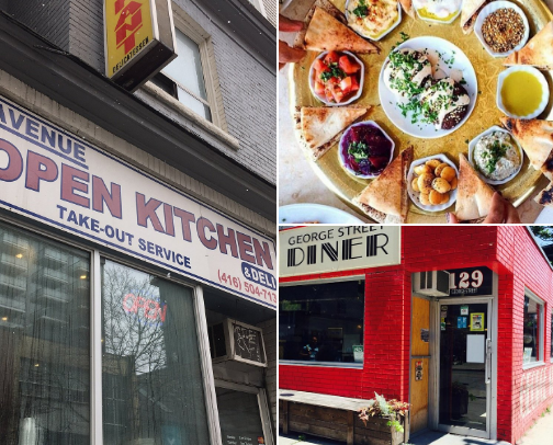 Where I’m grabbing breakfast/brunch in Toronto 🥞 cover photo collage