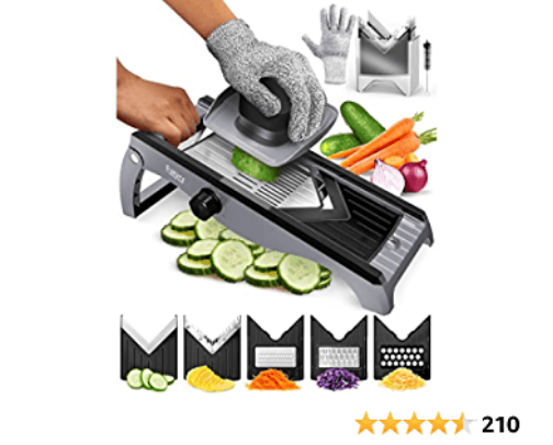 Kitchen Must-Haves cover photo collage