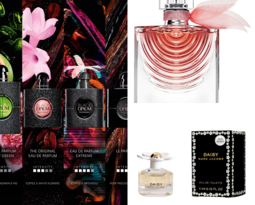 Best Drugstore Perfumes in Europe cover photo collage