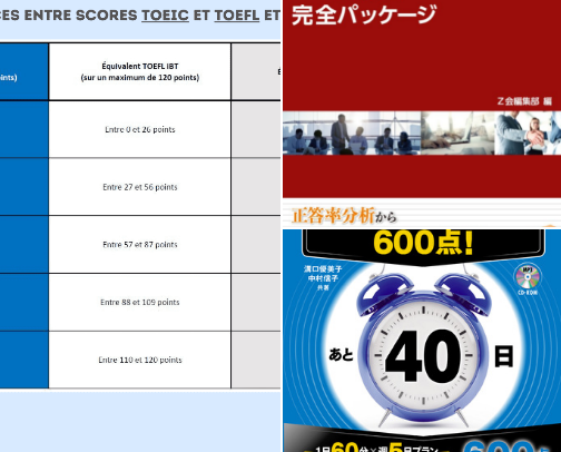 Read Now - Focused study around CD-ROM 3 TOEIC(R) L&R 900 ! ( ) cover photo collage