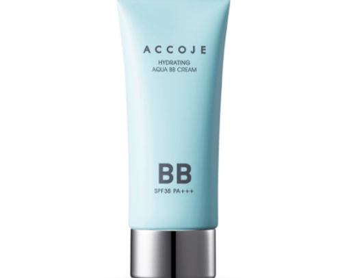 Accoje products you need to know cover photo collage