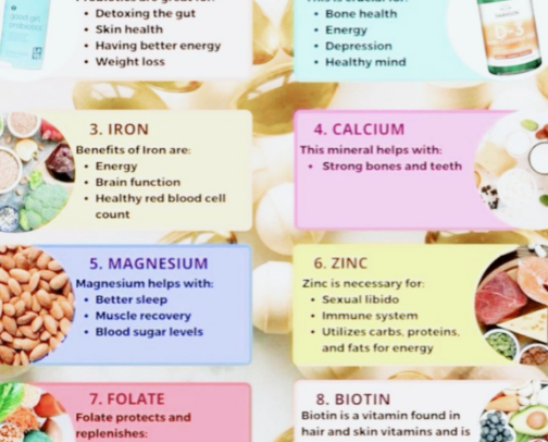 Take Your Vitamins! cover photo collage