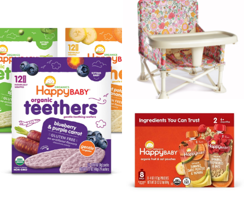 Toddler must haves cover photo collage