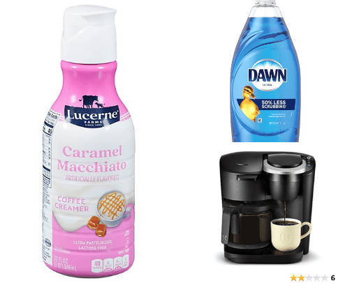 Kitchen Requirements cover photo collage