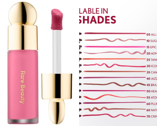 My favorite beauty recs cover photo collage