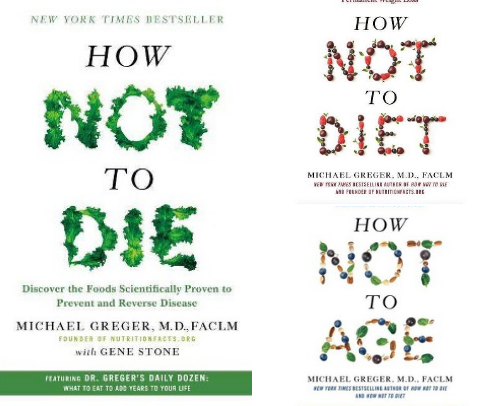 Health & Wellness Recommendations cover photo collage