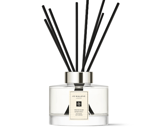 Candle & Home Fragrance Favorites cover photo collage