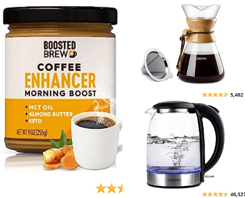 Coffee cover photo collage
