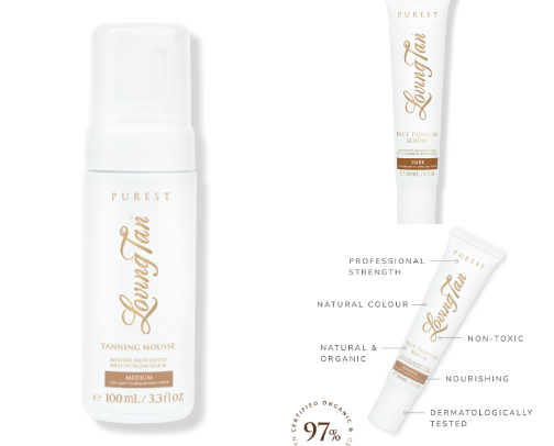 Anti Aging Took Kit cover photo collage