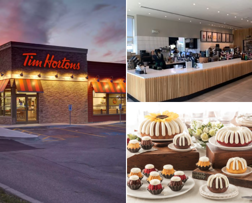 Toronto/GTA Birthday Freebies cover photo collage