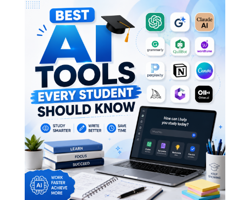 Best AI Tools Every Student Should Know (2026) cover photo collage