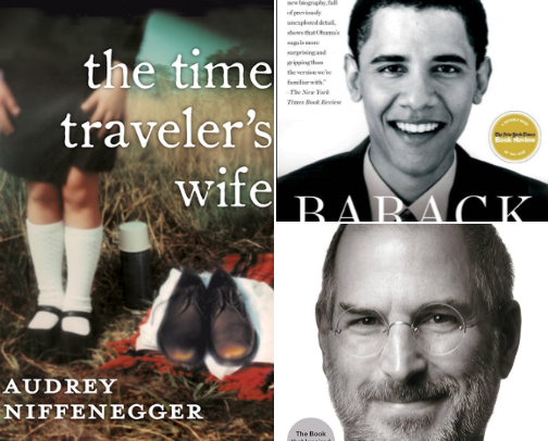 Books that change your life (suggestions for all age groups) cover photo collage