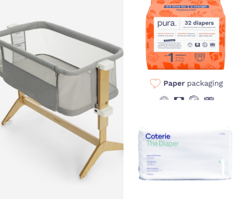 ATTN: Parents! Here's all you need for a low-tox nursery cover photo collage