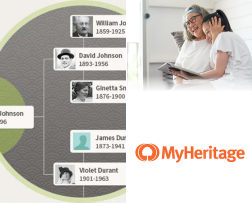 Genealogy Must see websites for your research cover photo collage