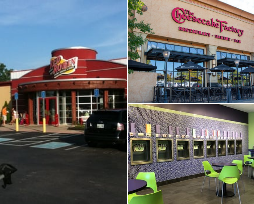 Gluten free restaurants cover photo collage