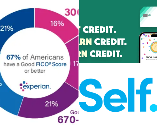 Build Credits the Right Way cover photo collage