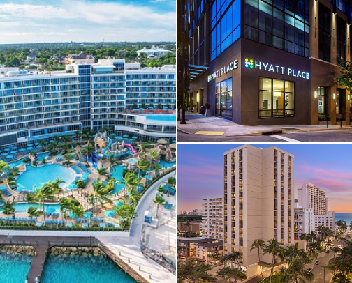 Tropical Getaways & Beach Resorts cover photo collage