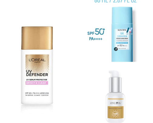 REKOMENDASI SUNSCREEN DAN SERUM cover photo collage