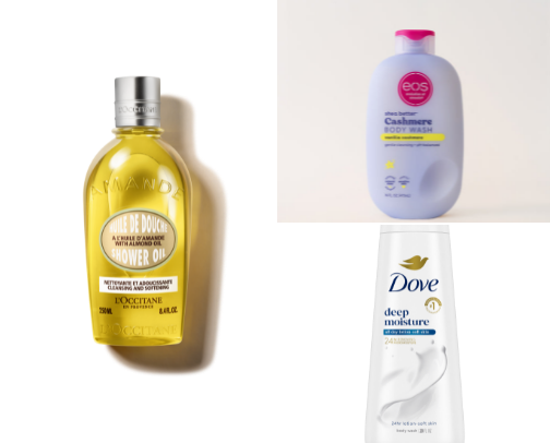 From Dry Skin to Soft and supple cover photo collage