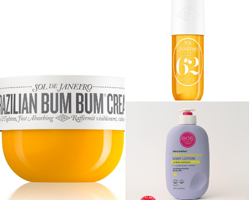 My Body & Fragrance Favorites cover photo collage