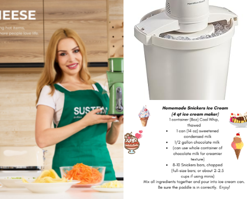 Kitchen Gadgets I Can't Do Without cover photo collage